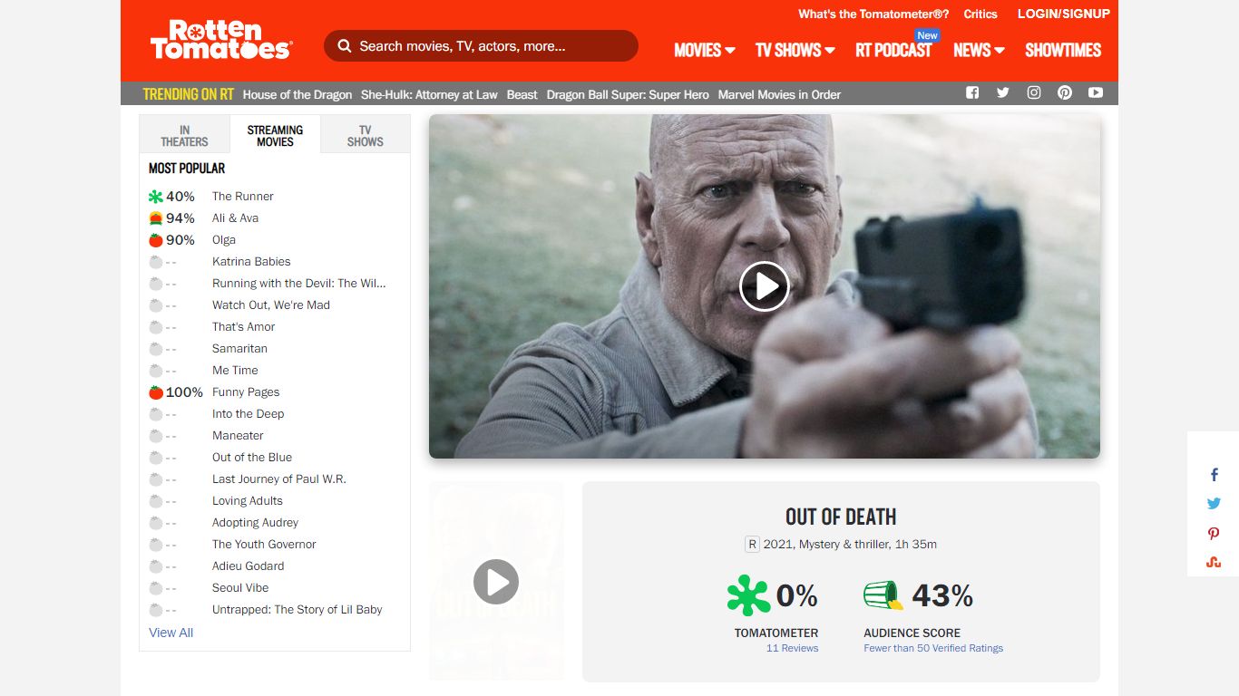 Out of Death - Rotten Tomatoes